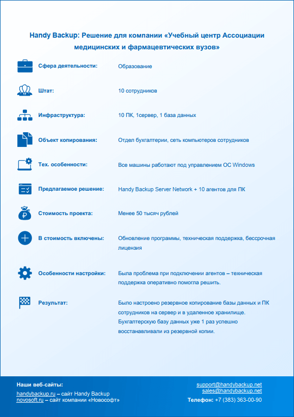 Решение для компании «Учебный центр Ассоциации медицинских и фармацевтических вузов»