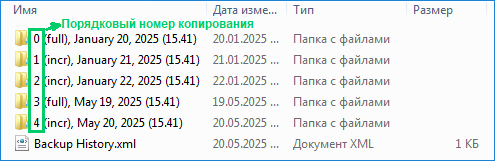 Порядковый номер в резервной копии на Handy Backup