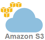 Резервное копирование Amazon S3