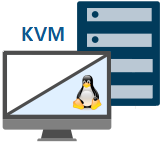 KVM Backup