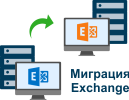 MS Exchange Server бэкап