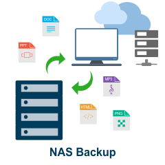 Резервное копирование NAS