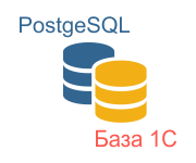 Резервное копирование PostgreSQL в 1С