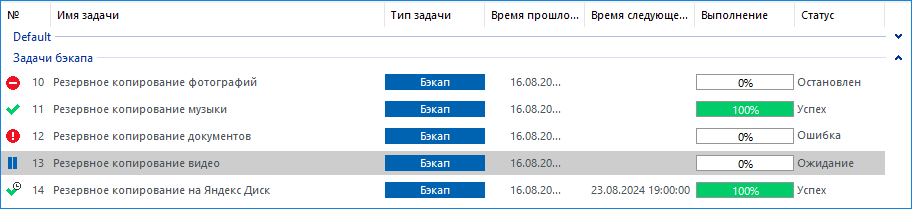 Окно просмотра задач в Handy Backup